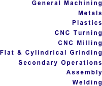 General Machining
Metals...